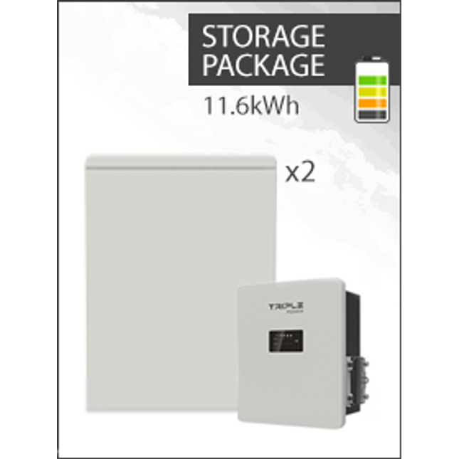 SolaX BMS Parallel Box with Triple Power HV 11.6kWh