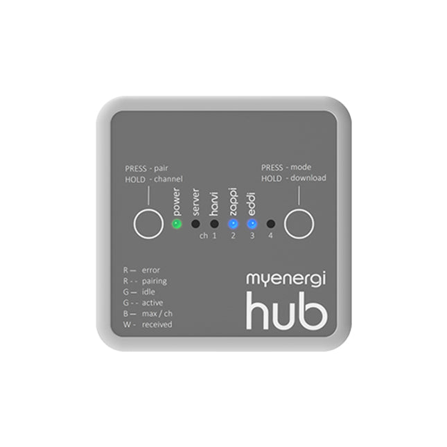 myenergi hub - monitoring remote control unit