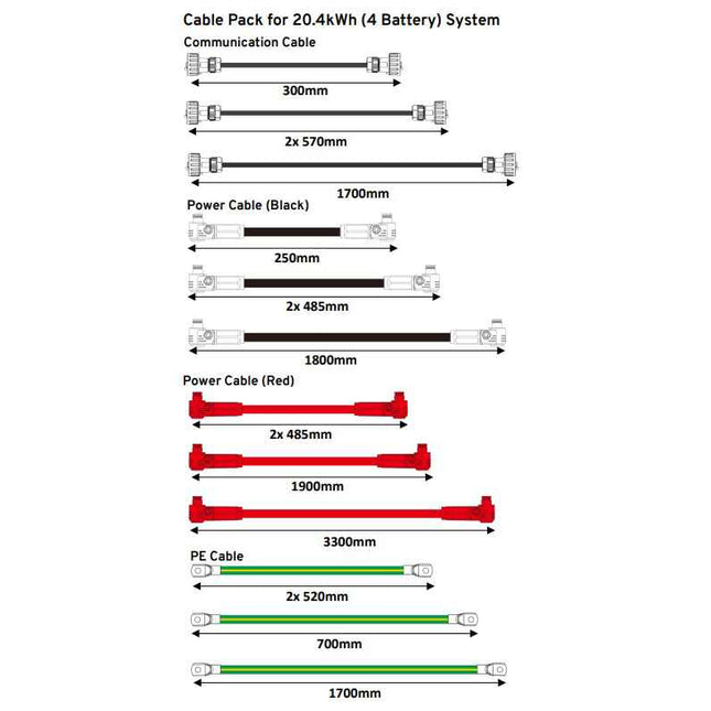 MyEnergi LIBBI Cable Expansion Kit 20kWh Battery
