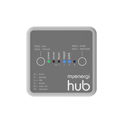 myenergi hub - monitoring remote control unit